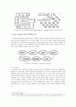 Louis I. Kahn의 디자인 개념과 형태 요소에 따른 평면구성에 관한 연구 12페이지