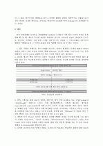 Louis I. Kahn의 디자인 개념과 형태 요소에 따른 평면구성에 관한 연구 17페이지
