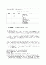 중국의 역사 및 건축구조-요대(遼代)시대 2페이지