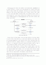 디자인과 디자인언어 4페이지