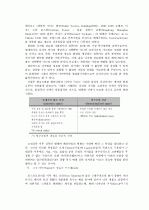 디자인 사고와 패러다임 22페이지