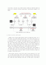 디자인 과정을 통한 패러다임과 디자인 언어와의 전이(은유/유추) 2페이지