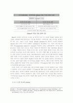 디자인 프로세스의 체계화 및 스키마(Schema) 5페이지