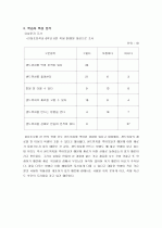 수업설계안-간단한 음식만들기(실과) 2페이지