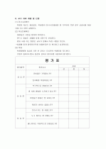 수업설계안-간단한 음식만들기(실과) 6페이지
