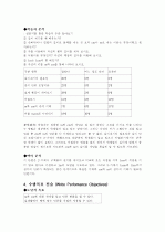 수업설계안-길이재기 4페이지