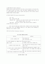 수업설계안-용돈계획하기 8페이지