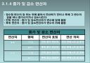 자바입문 3장:연산자  20페이지