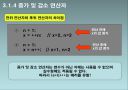 자바입문 3장:연산자  21페이지