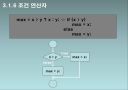 자바입문 3장:연산자  33페이지