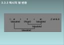 자바입문 3장:연산자  51페이지