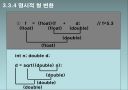자바입문 3장:연산자  55페이지