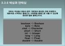 자바입문 3장:연산자  61페이지