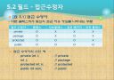 자바입문 5장:클래스 9페이지