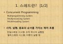 자바입문 11장:스레드 3페이지