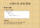 자바입문 11장:스레드 14페이지
