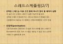 자바입문 11장:스레드 16페이지