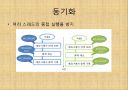 자바입문 11장:스레드 22페이지
