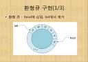자바입문 11장:스레드 32페이지