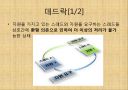자바입문 11장:스레드 40페이지