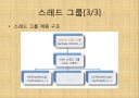 자바입문 11장:스레드 44페이지