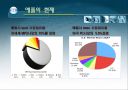 애플&삼보 24페이지