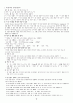 인터넷강의) 이미지관리와 커뮤니케이션 기말정리자료 2페이지