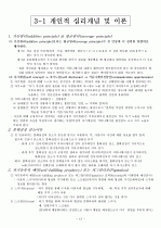 인터넷강의) 이미지관리와 커뮤니케이션 기말정리자료 12페이지