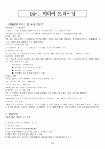 인터넷강의) 이미지관리와 커뮤니케이션 기말정리자료 83페이지