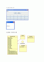 도어락프로그램(소스파일,실행화면,클래스다이어그램) 7페이지