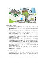 스마트 그리드 (지능형 전력망) 에 대하여 4페이지
