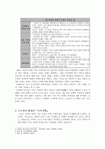 고소설 조사, 연구 3페이지