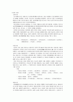 고소설 조사, 연구 15페이지