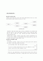 한문학 조사,연구 2페이지