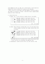 한문학 조사,연구 4페이지