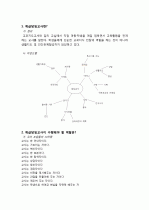 [초등]학급경영보고서 3페이지