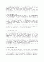자기소개서 분야별샘플6개(작성팁 및 면접방법)이력서양식+자기소개서양식 8페이지