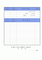 2009취업합격자 분야별 BEST 예문 7종 + 자기소개서 작성 요령+ 이력서 1종 + 자기소개서 2종  2페이지
