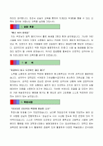 2009취업합격자 분야별 BEST 예문 7종 + 자기소개서 작성 요령+ 이력서 1종 + 자기소개서 2종  13페이지