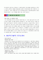2009취업합격자 분야별 BEST 예문 7종 + 자기소개서 작성 요령+ 이력서 1종 + 자기소개서 2종  14페이지