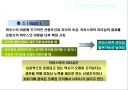 상황별리더십 9페이지