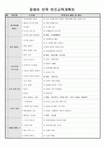 [특성별 보육계획안]장애아 연간 보육계획안/장애아 월간 보육계획안/장애아 주간 보육계획안 1페이지