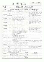 [보육실습/보육일지]보육실습일지/영유아보육일지/아동보육일지 16페이지