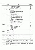 2009년 4월 1주간 보육실습일지/영유아보육실습일지 4페이지