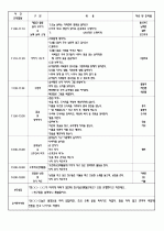 2009년 4월 1주간 보육실습일지/영유아보육실습일지 8페이지