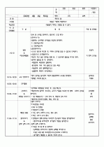 2009년 4월 2주간 보육실습일지/영유아보육실습일지 7페이지