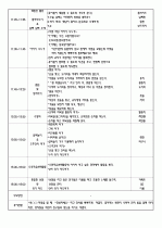 2009년 4월 5주간 보육실습일지/영유아보육실습일지 2페이지