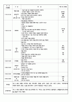 4월 보육실습일지/영유아보육실습일지/아동보육일지/보육교사실습일지 6페이지