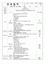 4월 보육실습일지/영유아보육실습일지/아동보육일지/보육교사실습일지 11페이지