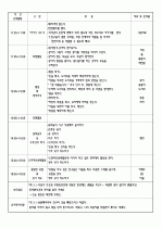 4월 보육실습일지/영유아보육실습일지/아동보육일지/보육교사실습일지 20페이지